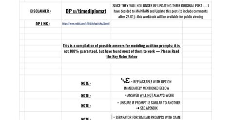 Model Audition Prompt Answers : r/bitlife .